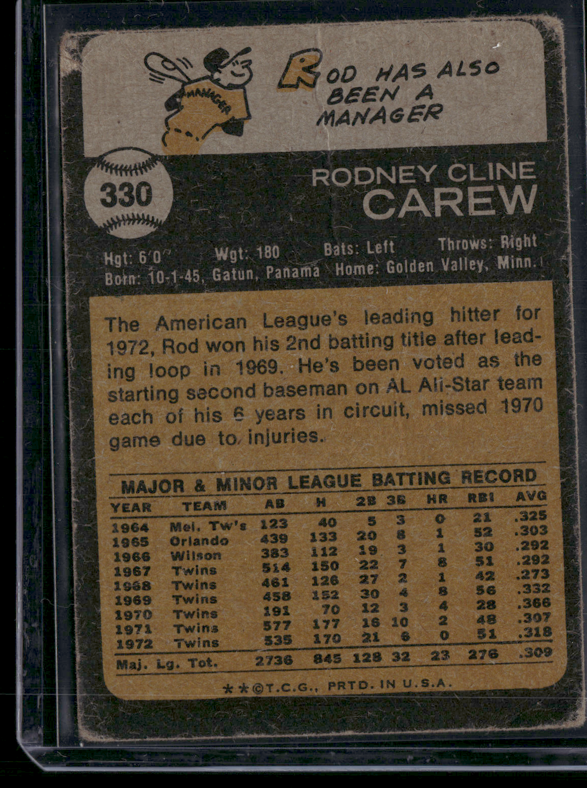 1973 Topps ROD CAREW #330 Wrinkles Crease (Good)