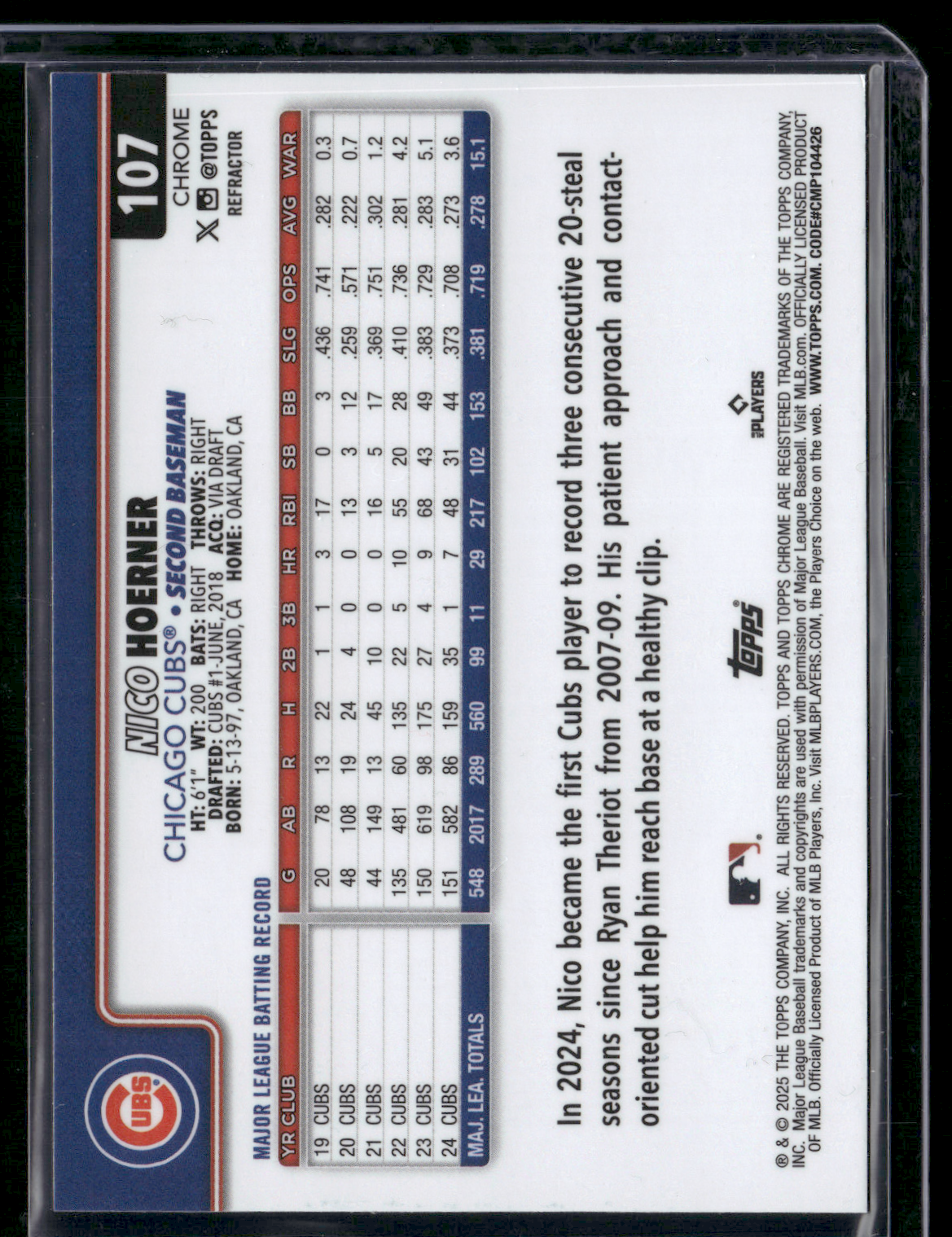 2025 Topps Chrome NICO HOERNER #107 Rainbow Refractor