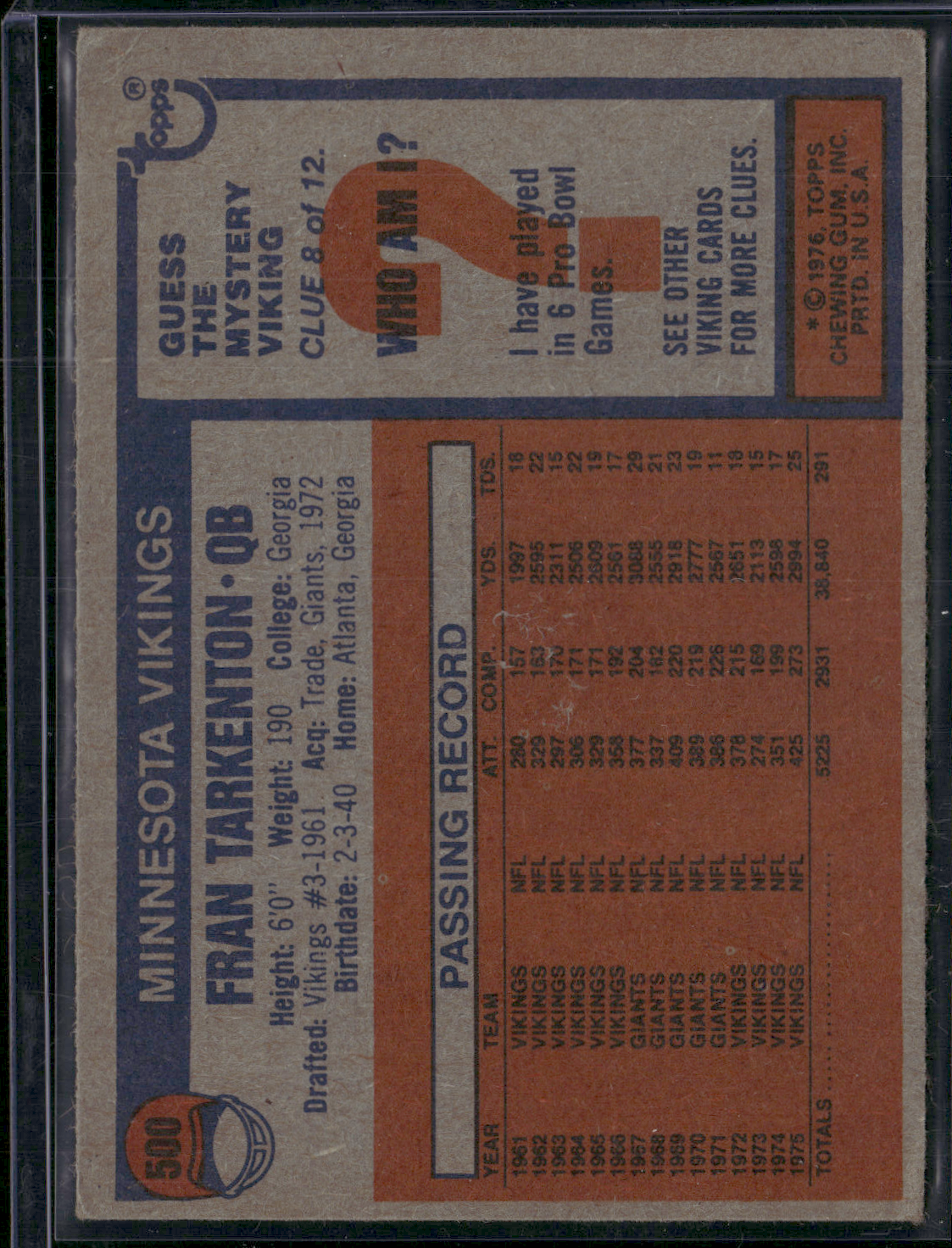 1976 Topps FRAN TARKENTON #500 Wrinkles (VG)