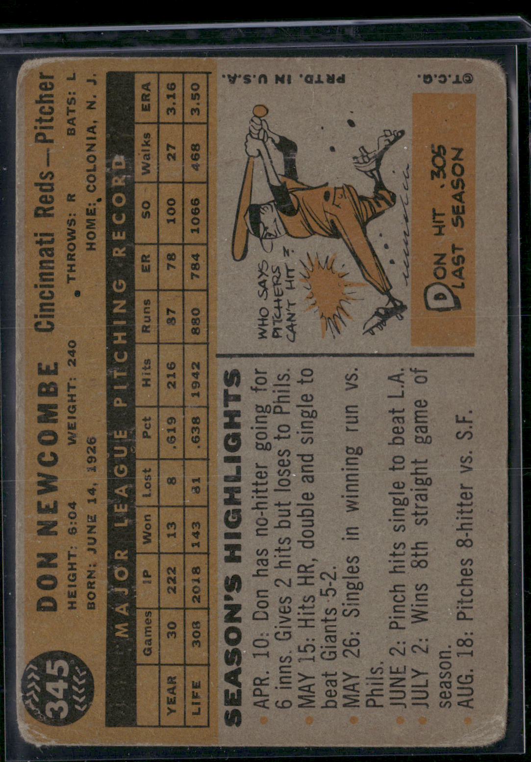 1960 Topps DON NEWCOMBE #345 Toning Light Wrinkles (Good)