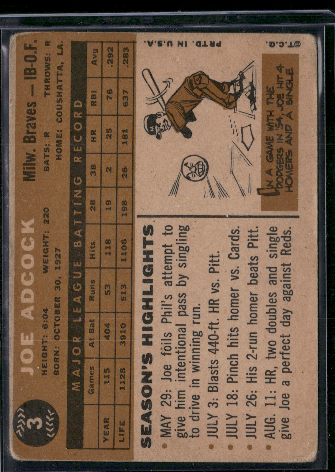1960 Topps JOE ADCOCK #3 Indent Scratches Light Wrinkles (Good-VG)