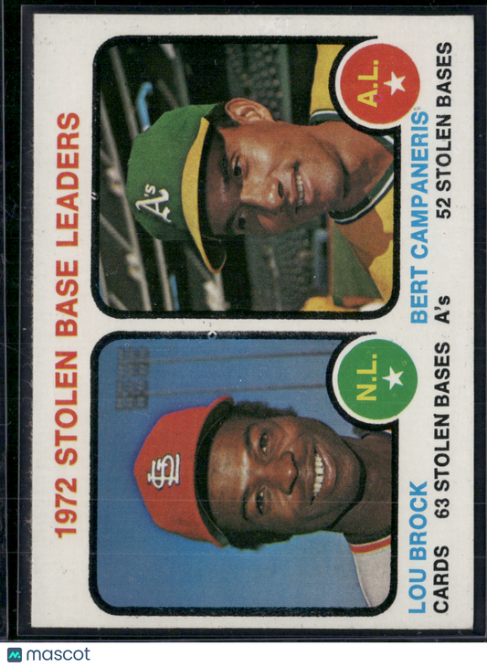 1973 Topps LOU BROCK/BERT CAMPANERIS #64 1972 Stolen Base Leaders (EX/MT)