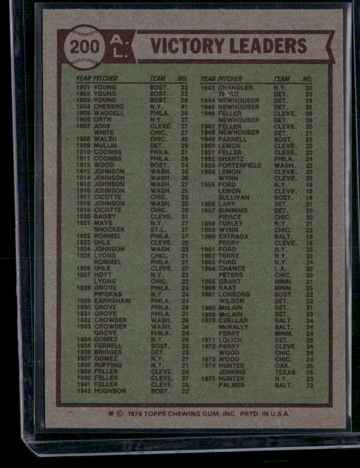 1976 Topps JIM PALMER/JIM HUNTER/VIDA BLUE #200 1975 AL Victory Leaders (EX)