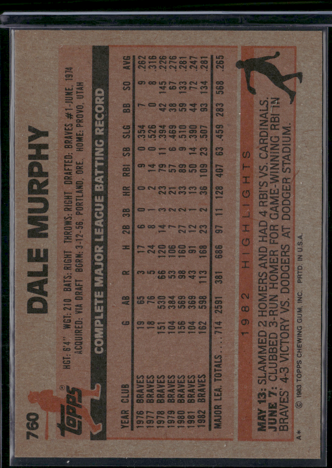 1983 Topps DALE MURPHY #760 (NM)