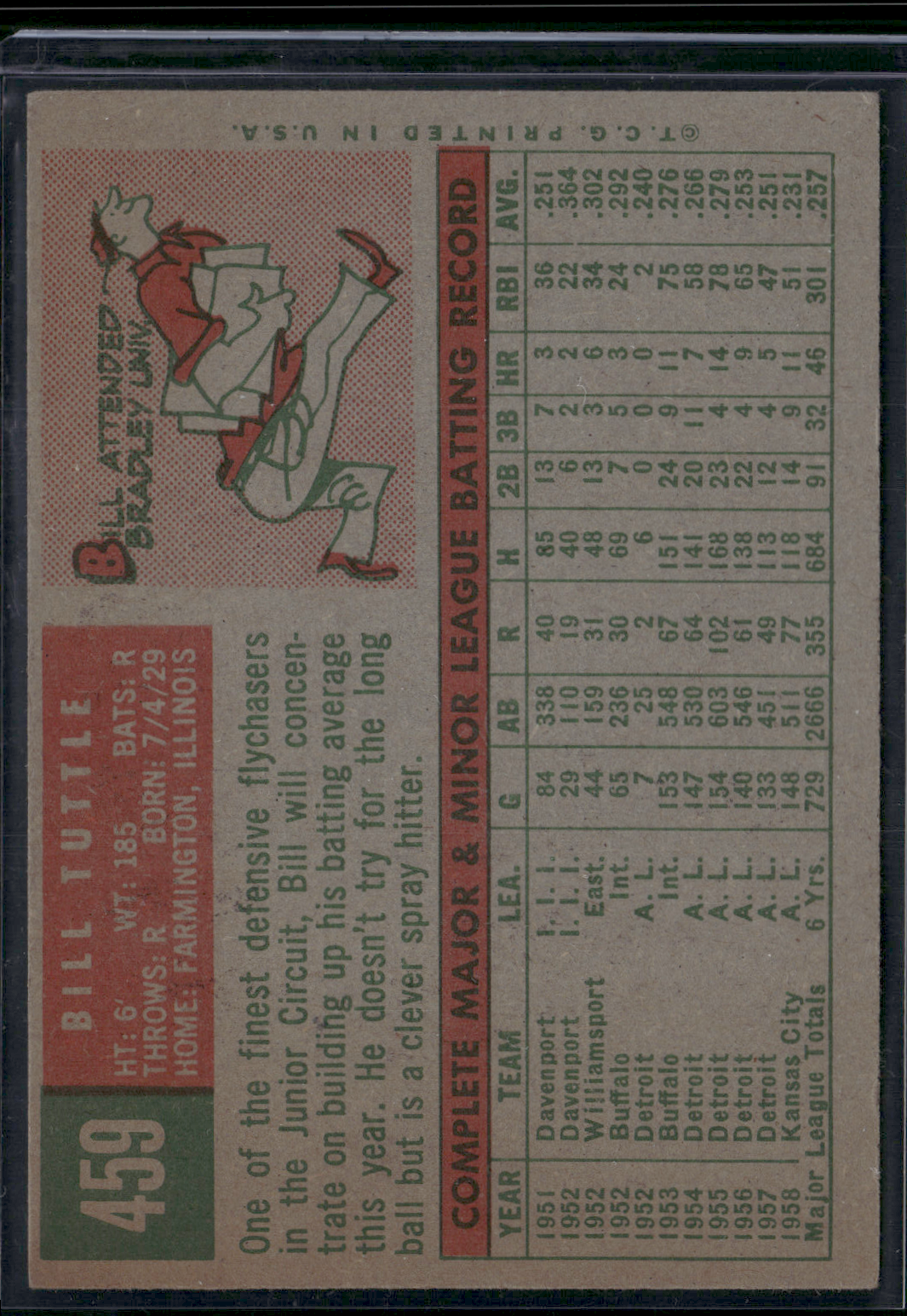 1959 Topps BILL TUTTLE #459 (VG/EX)