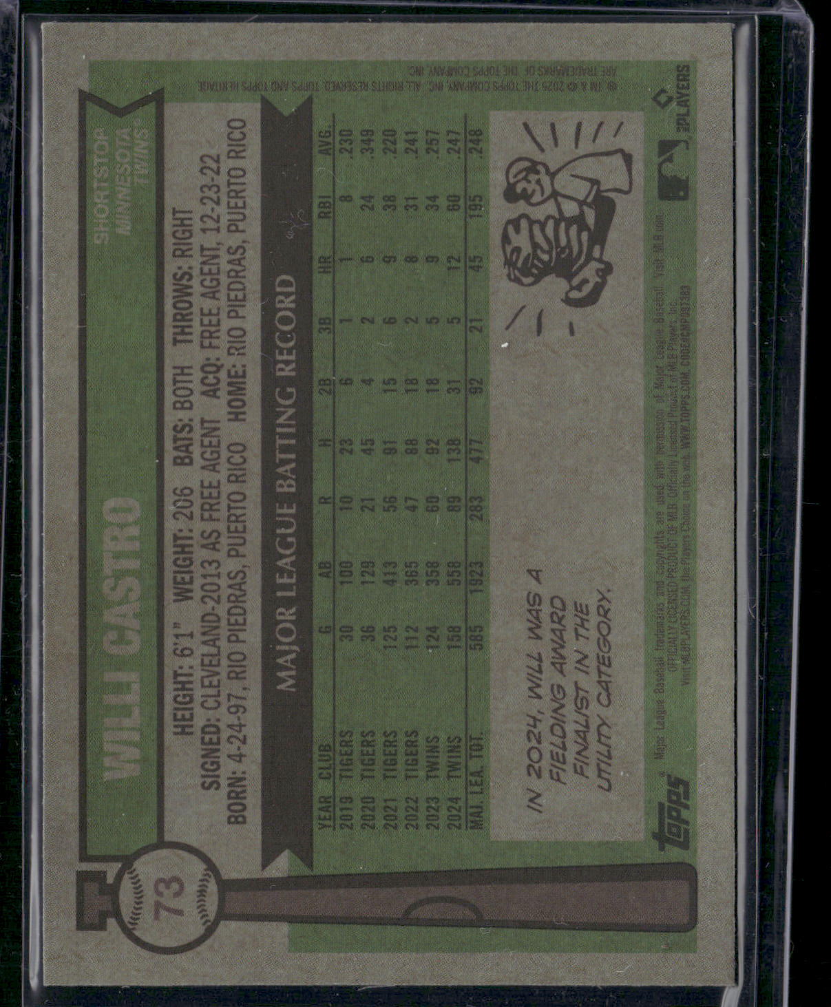 2025 Heritage WILLI CASTRO #73 Blue Sparkle (NM)