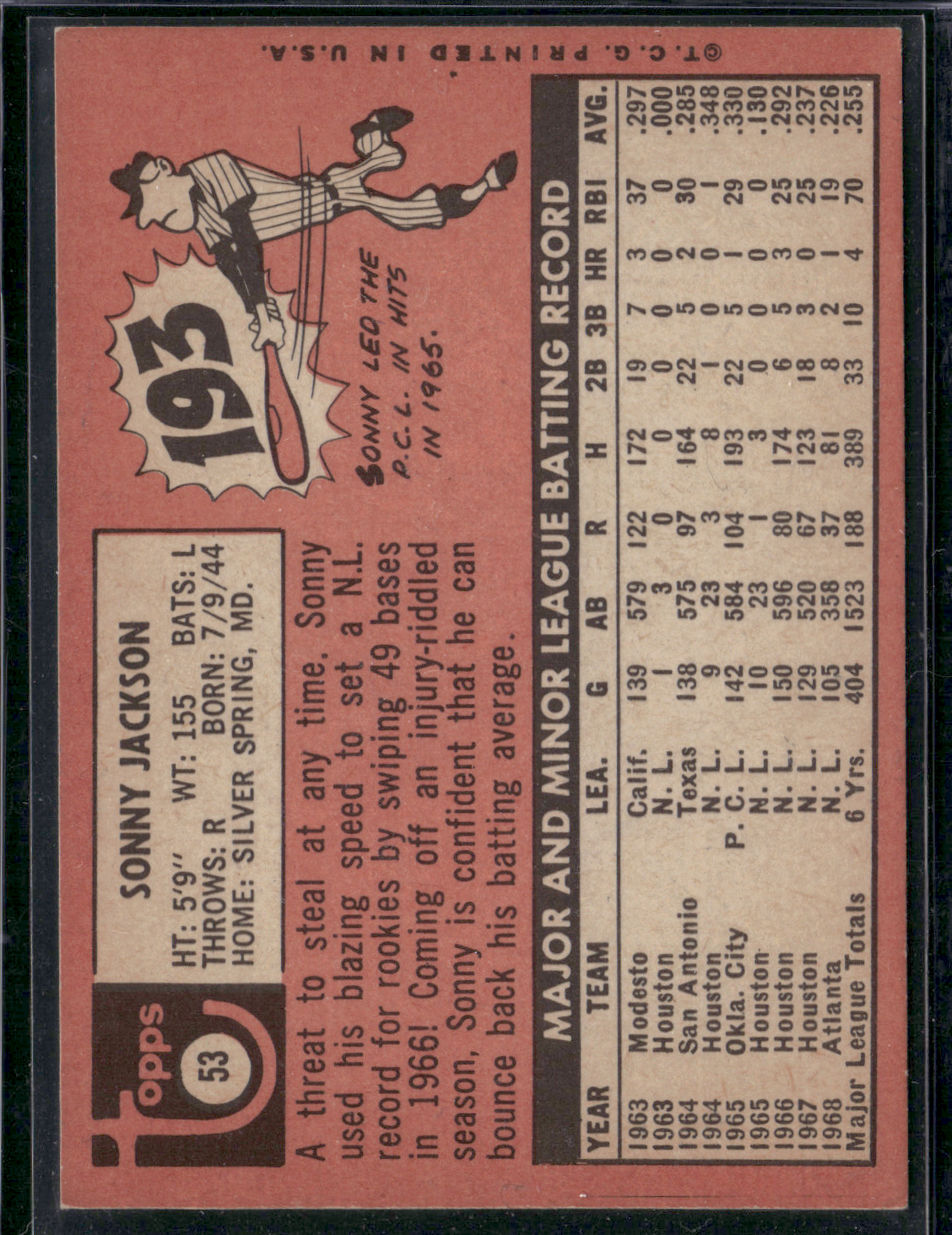 1969 Topps SONNY JACKSON #53 (VG-EX)