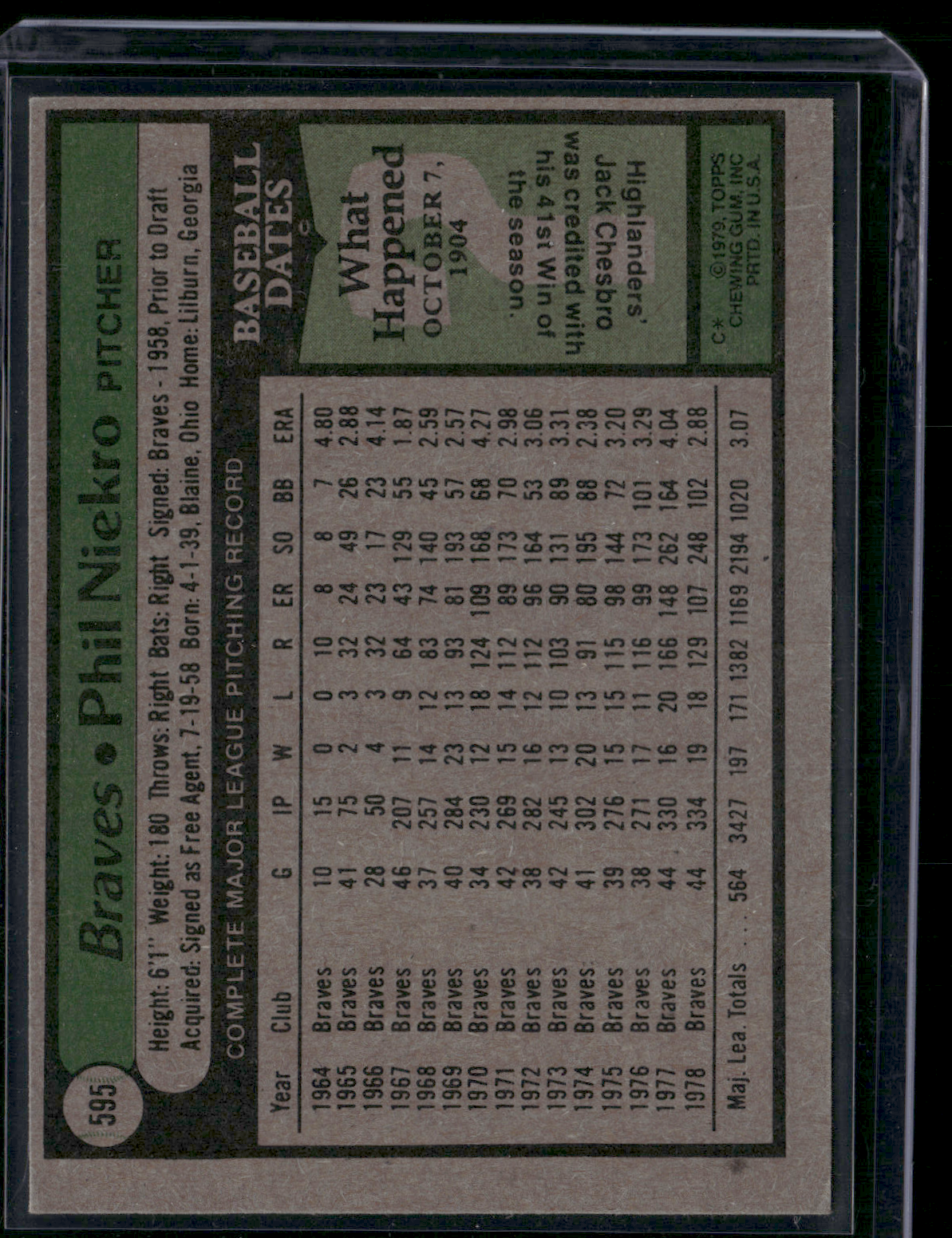 1979 Topps PHIL NIEKRO #595 (EX-EX/MT)