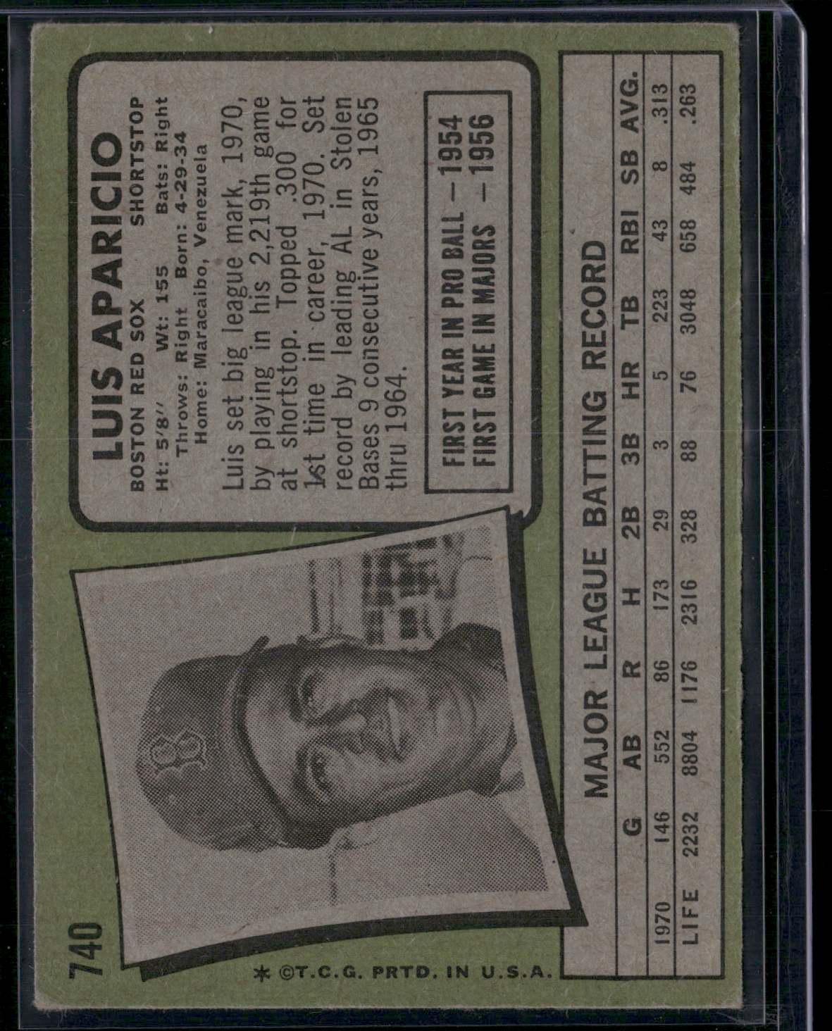 1971 Topps LUIS APARICIO #740 (VG-VG/EX)