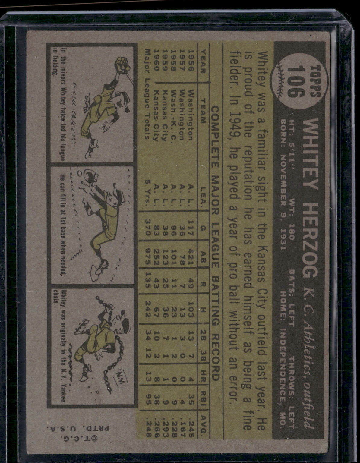 1961 Topps WHITEY HERZOG #106