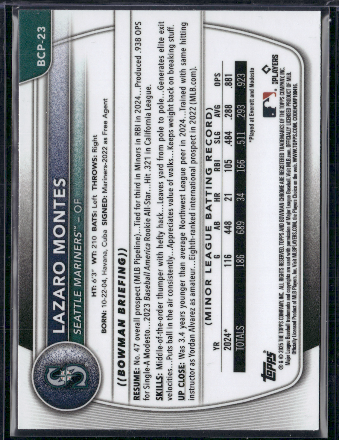 2025 Bowman LAZARO MONTES #BCP-23 Chrome