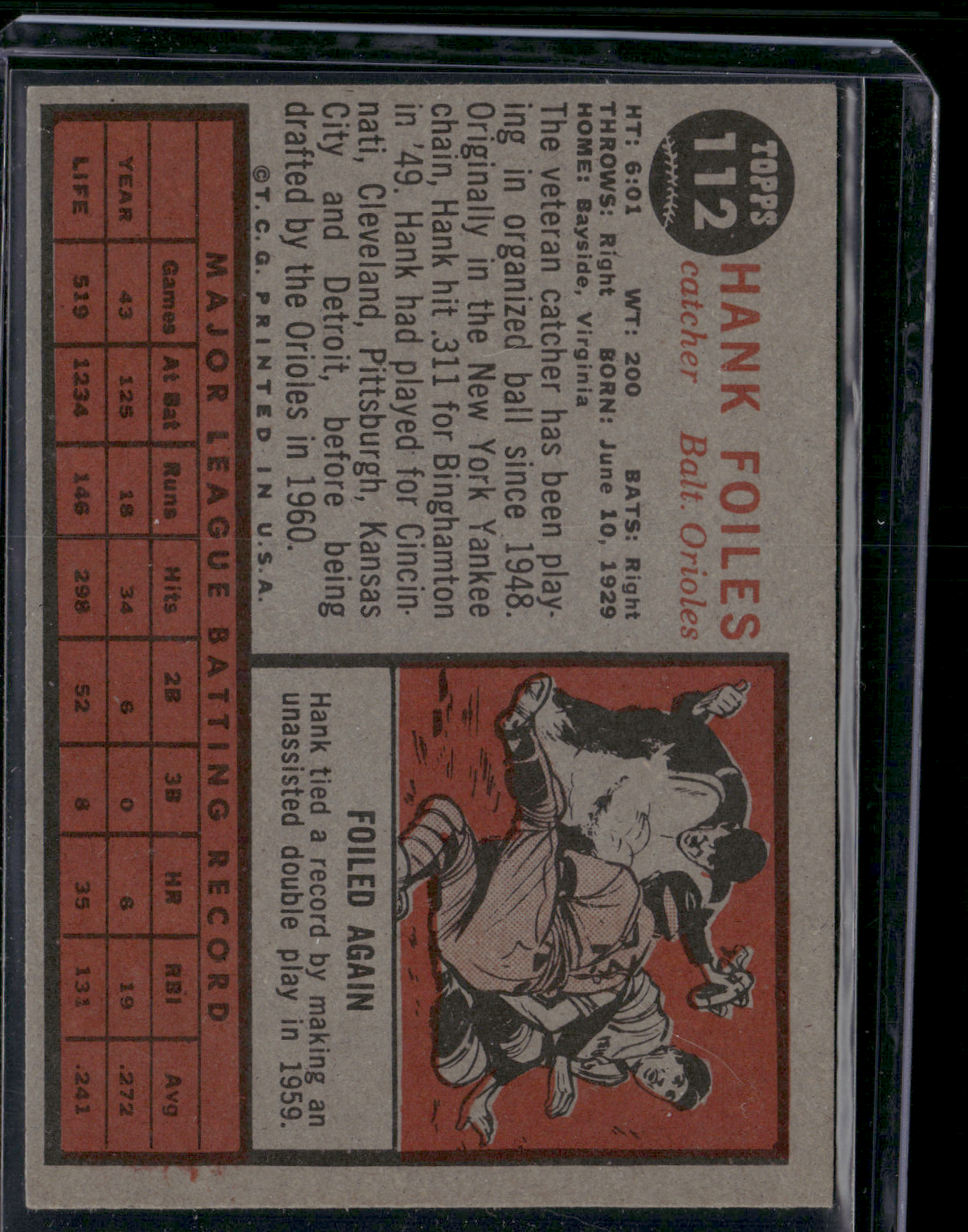 1962 Topps HANK FOILES #112 (VG)
