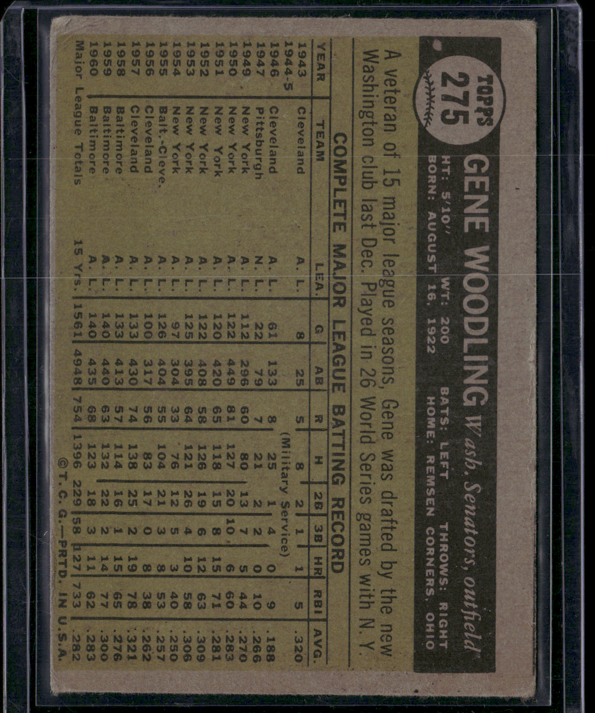 1961 Topps GENE WOODLING #275 (VG/EX)