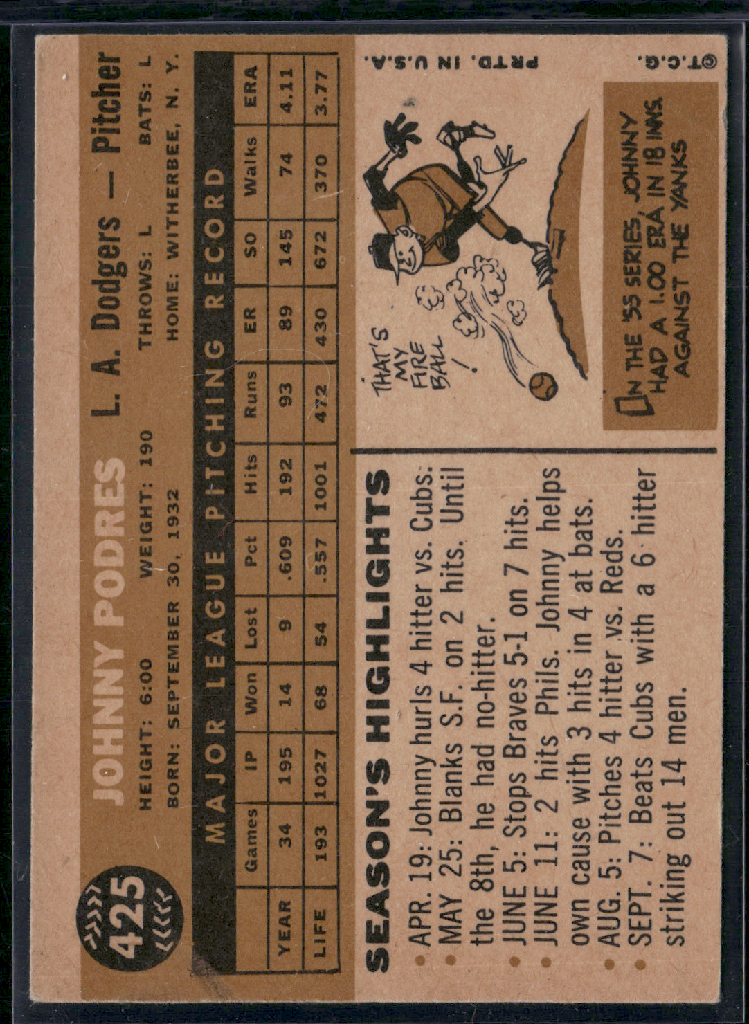 1960 Topps JOHNNY PODRES #425 Light Wrinkle (VG)