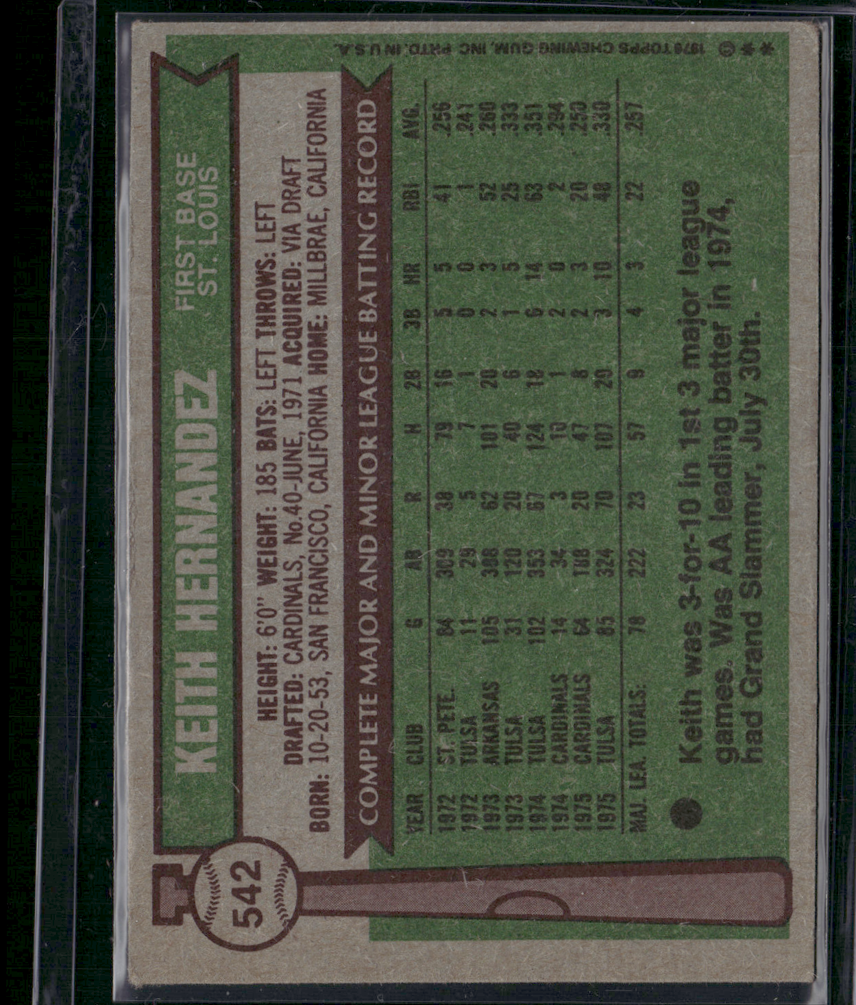 1976 Topps KEITH HERNANDEZ #542 (VG/EX)
