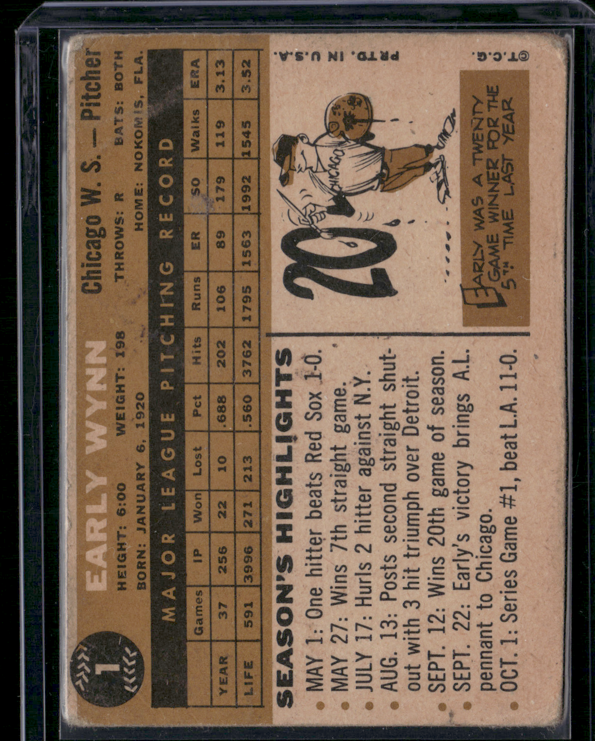 1960 Topps EARLY WYNN #1 (Fair)