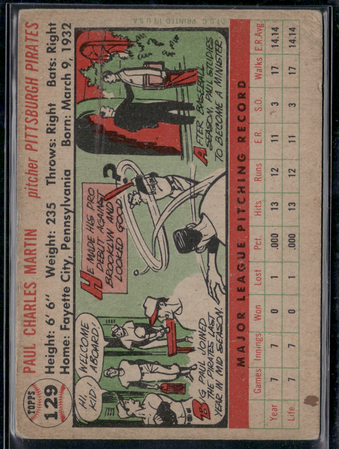 1956 Topps JAKE MARTIN #129