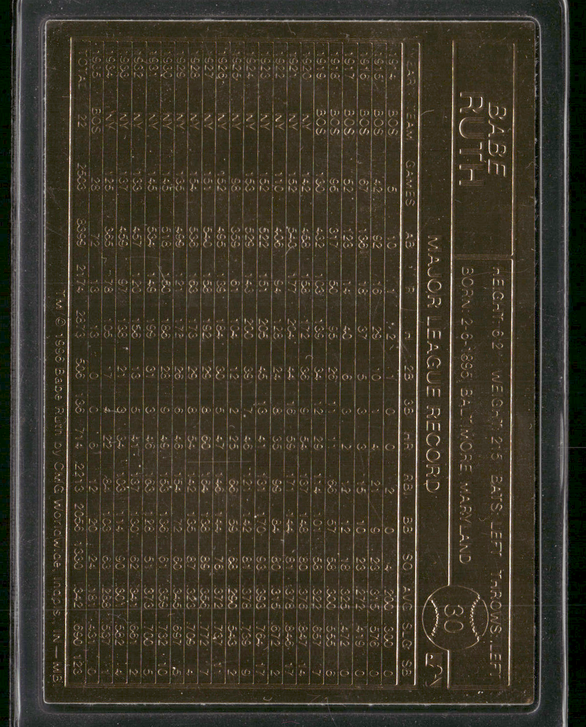1996 CMG BABE RUTH #30 Gold Foil Encased (NM)