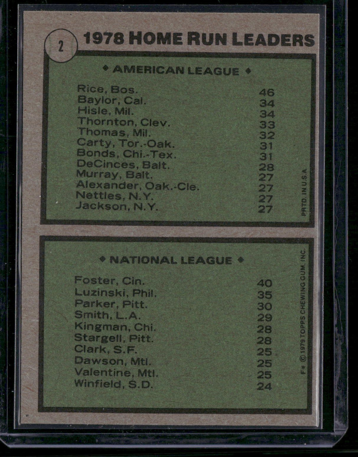 1979 Topps JIM RICE/GEORGE FOSTER #2 1978 Home Run Leaders (EX)