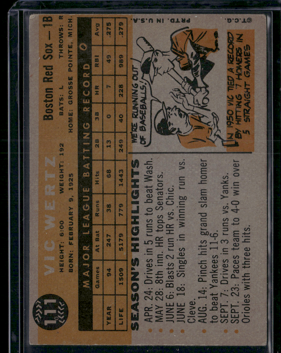 1960 Topps VIC WERTZ #111