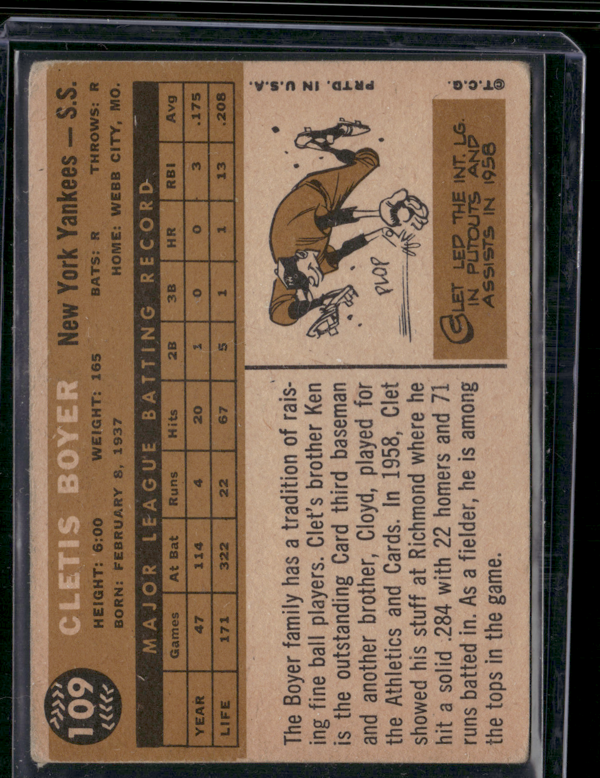 1960 Topps CLETIS BOYER #109 Light Wrinkles (Good-VG)