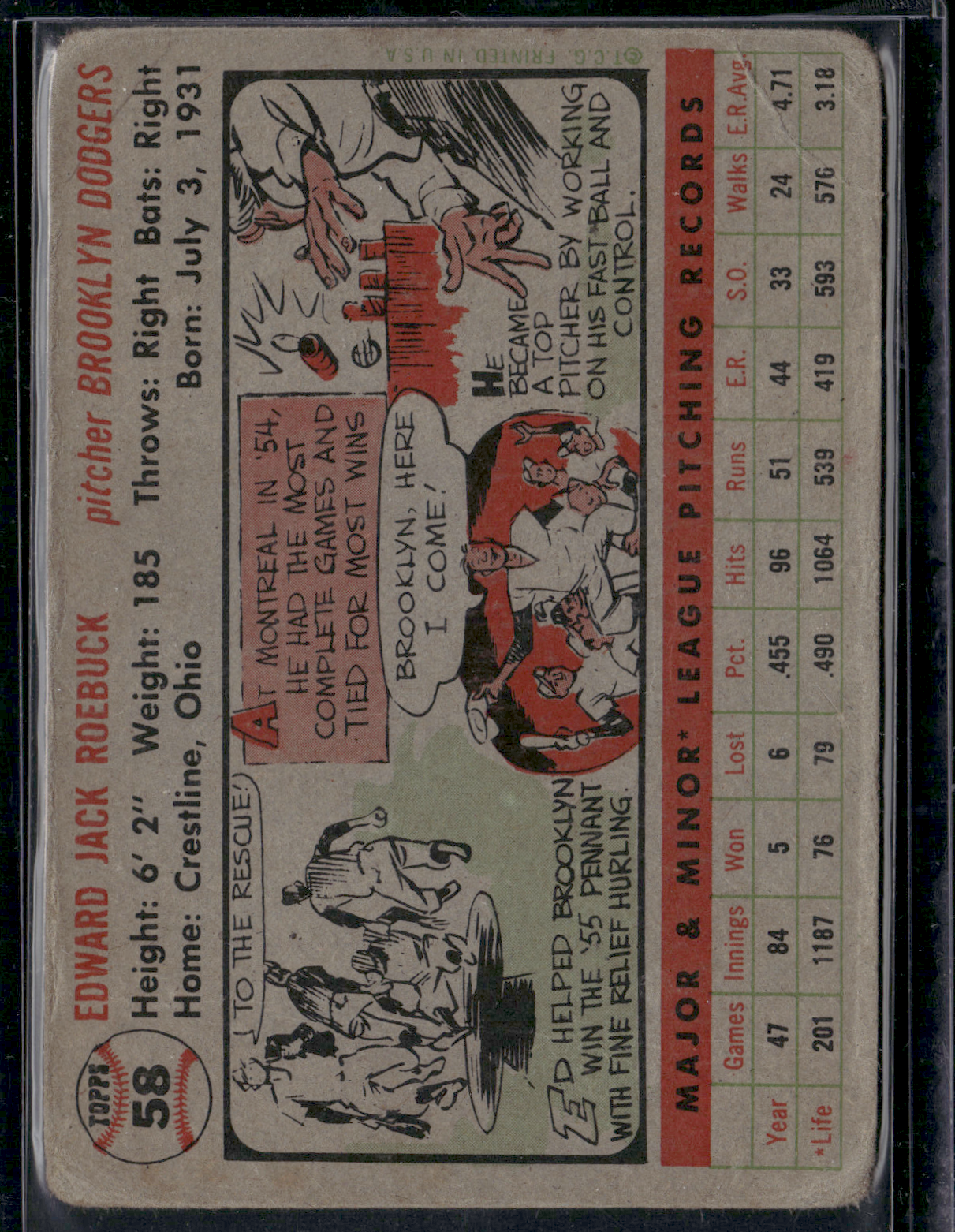 1956 Topps ED ROEBUCK #58