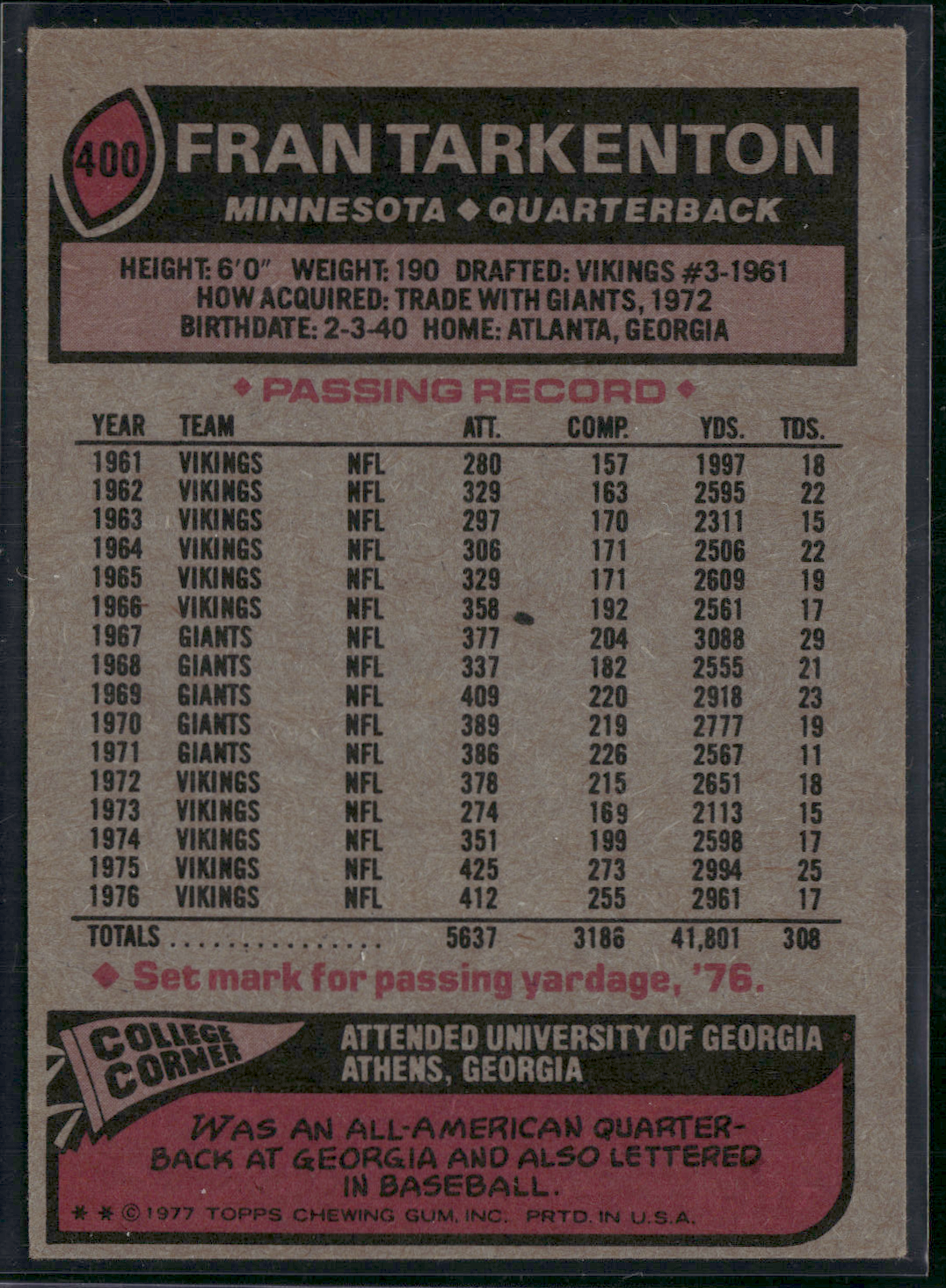 1977 Topps FRAN TARKENTON #400 All Pro (EX-EX/MT)