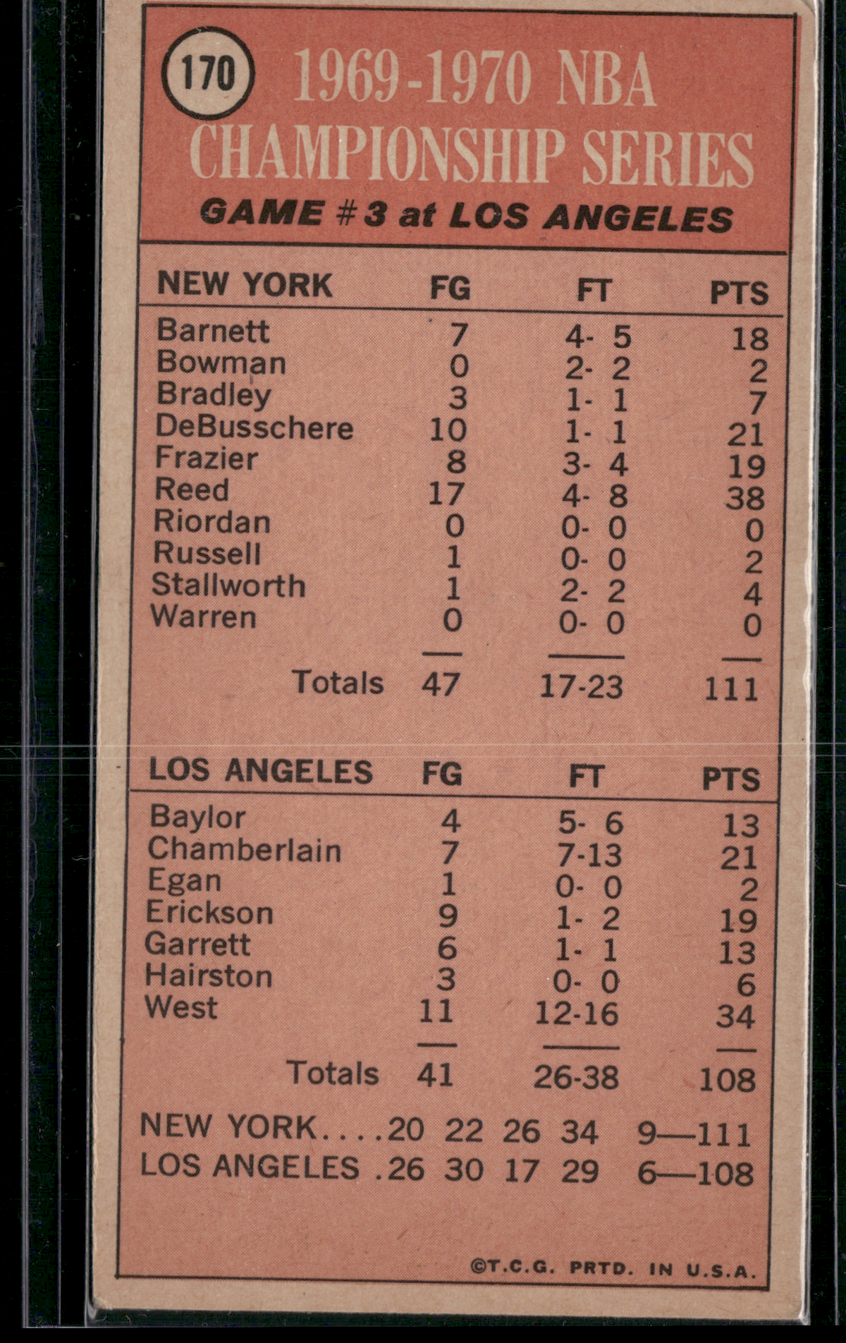 1970 Tall Boy DAVE DE BUSSCHERE #170 1969-70 NBA Championship Series Game #3(VG)