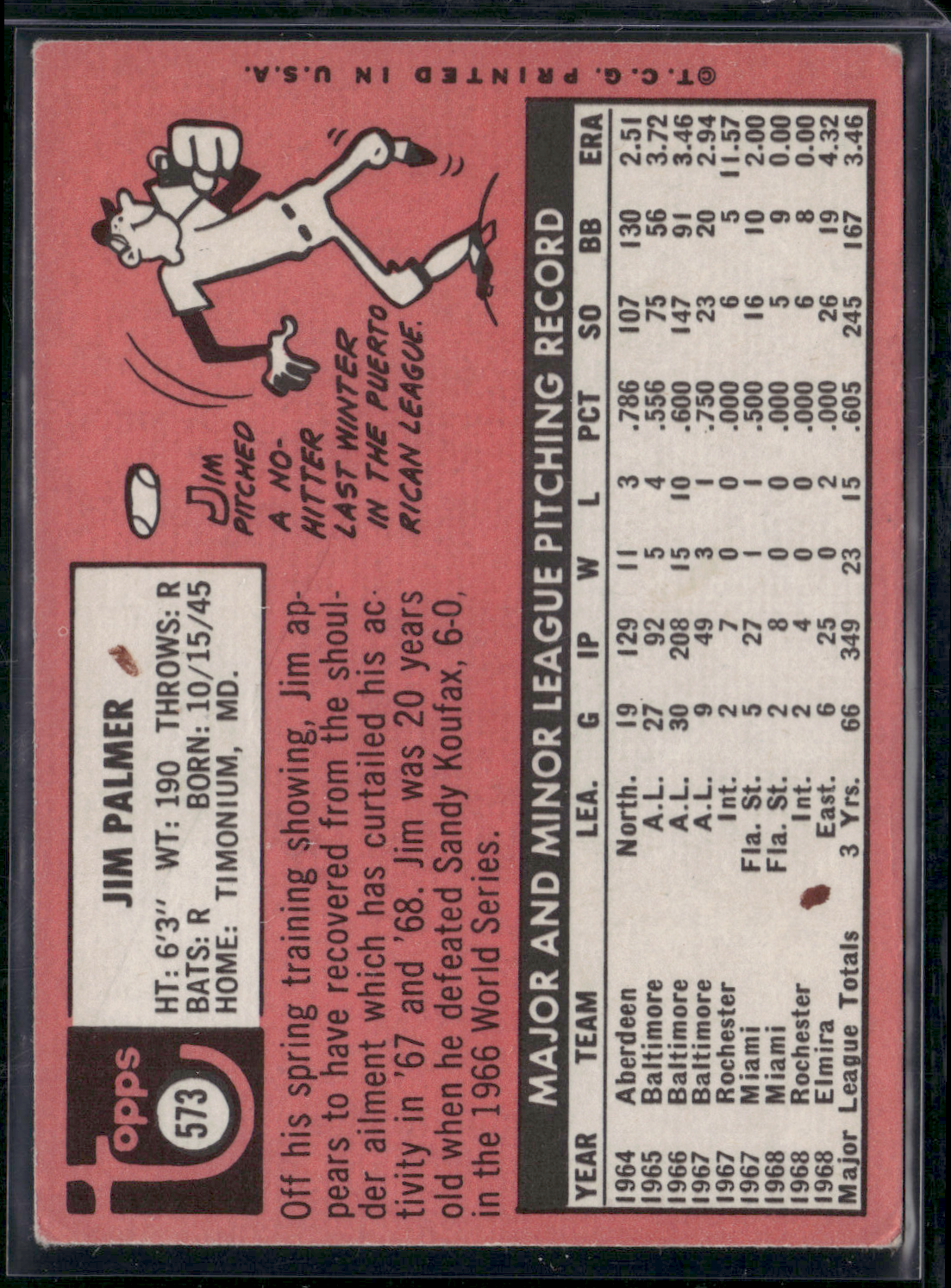 1969 Topps JIM PALMER #573 Stains on back Corner Crease (Good)
