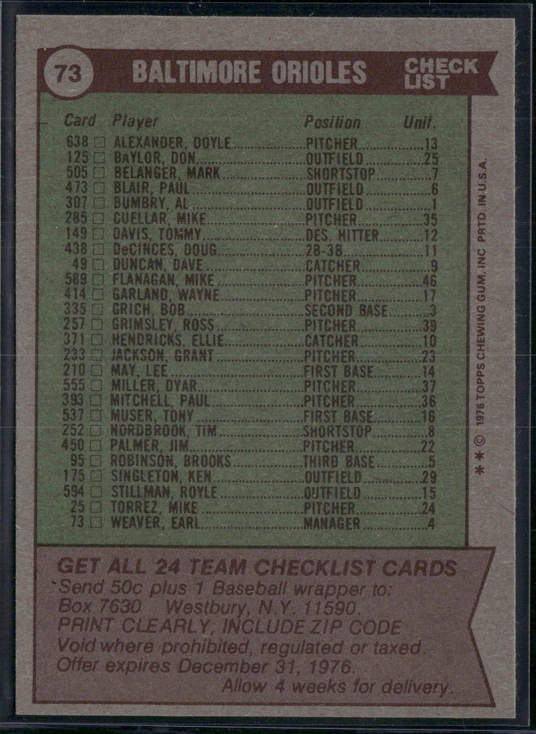 1976 Topps BALTIMORE ORIOLES #73 (EX-EX/MT)