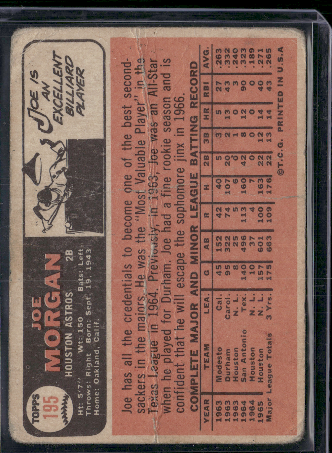 1966 Topps JOE MORGAN #195 Rookie Cup (Fair)