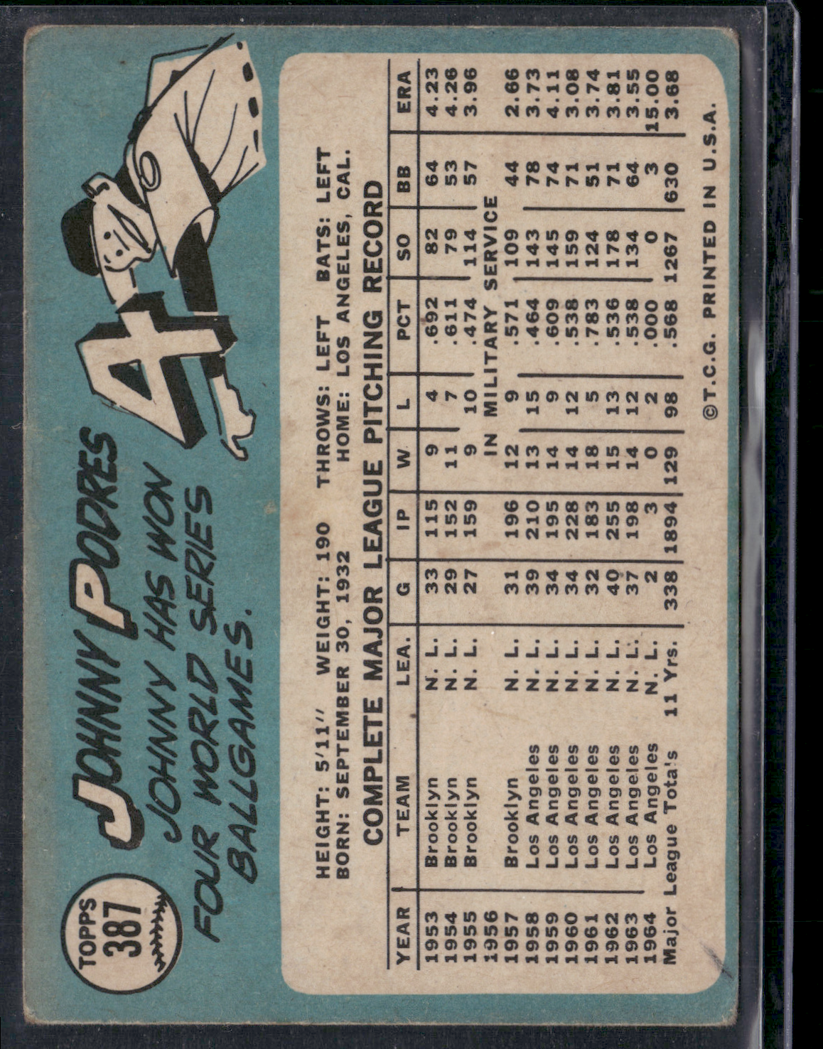 1965 Topps JOHNNY PODRES #387