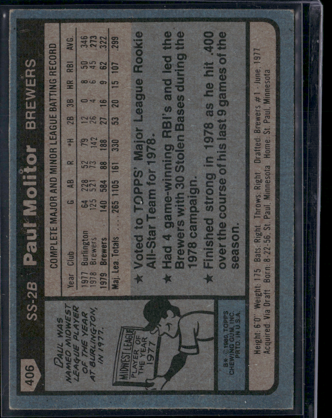 1980 Topps PAUL MOLITOR #406 Print Snow (VG/EX)