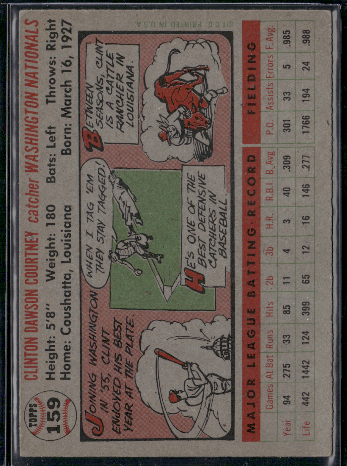 1956 Topps CLINT COURTNEY #159 Pencil on front