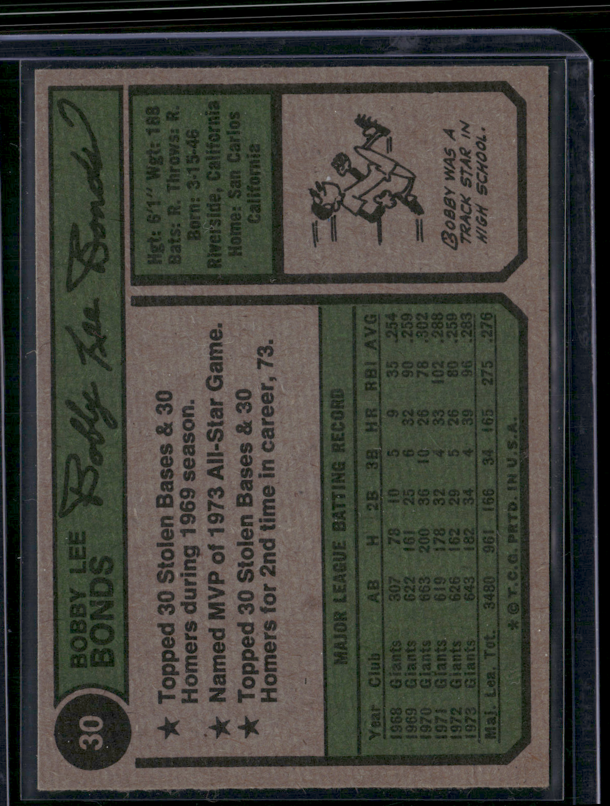 1974 Topps BOBBY BONDS #30 Surface Dimple (EX)