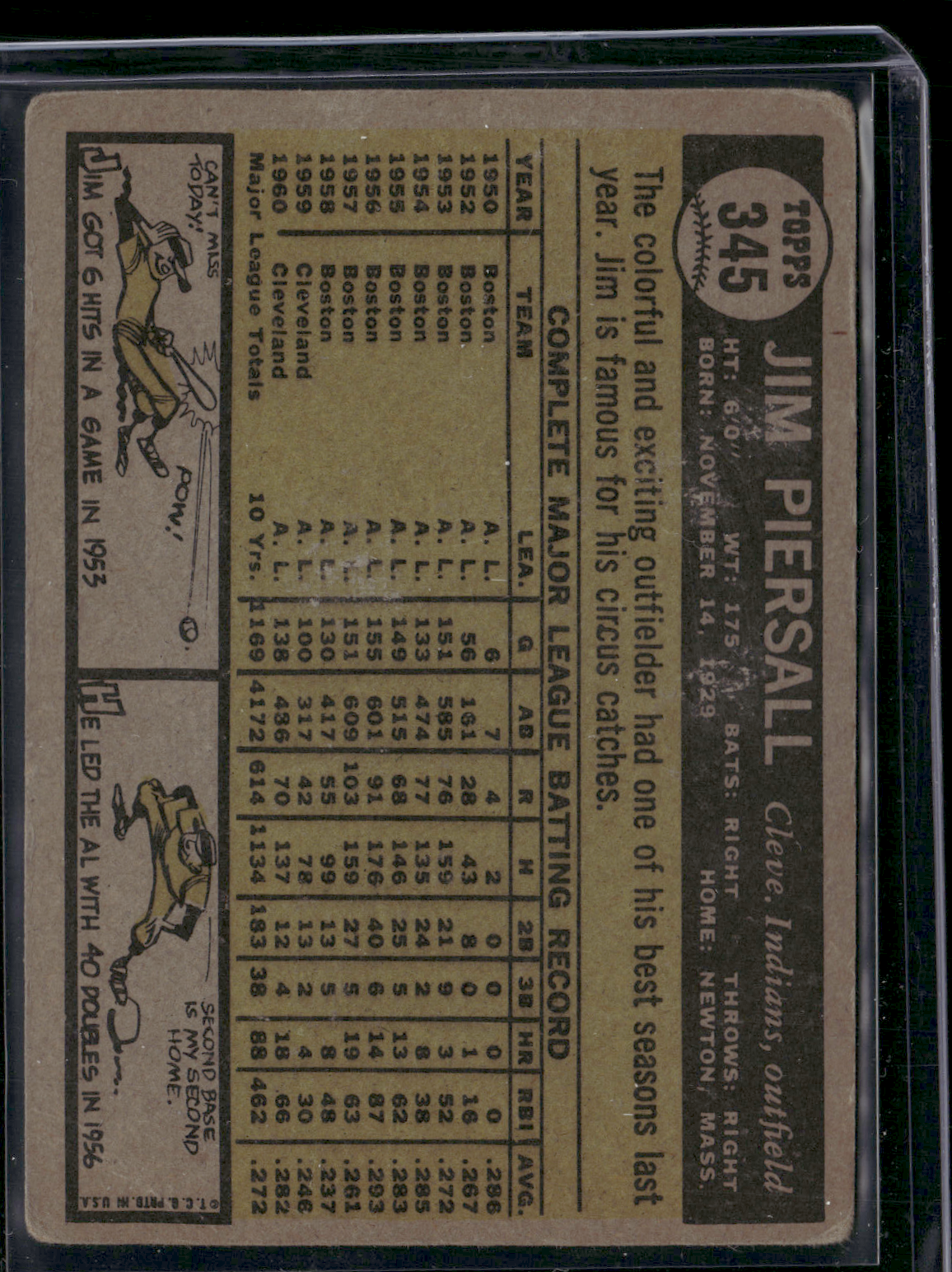 1961 Topps JIM PIERSALL #345 Toning (VG)