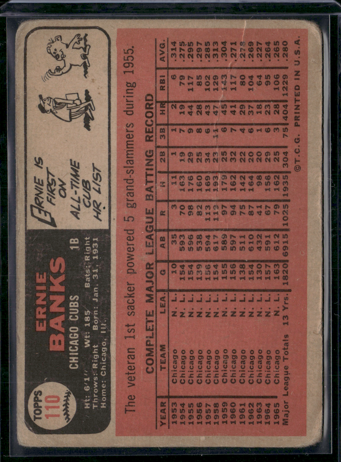 1966 Topps ERNIE BANKS #110 Wax Stain Toning Wrinkles (Good)