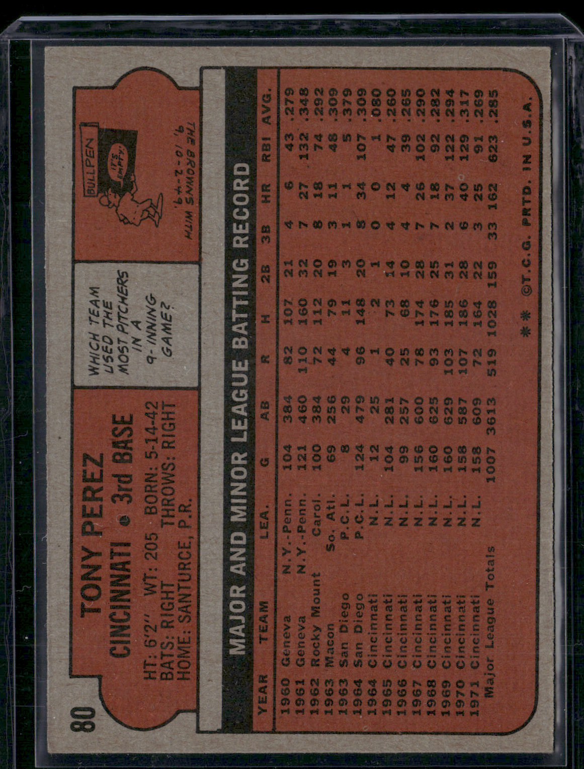 1972 Topps TONY PEREZ #80 (VG)