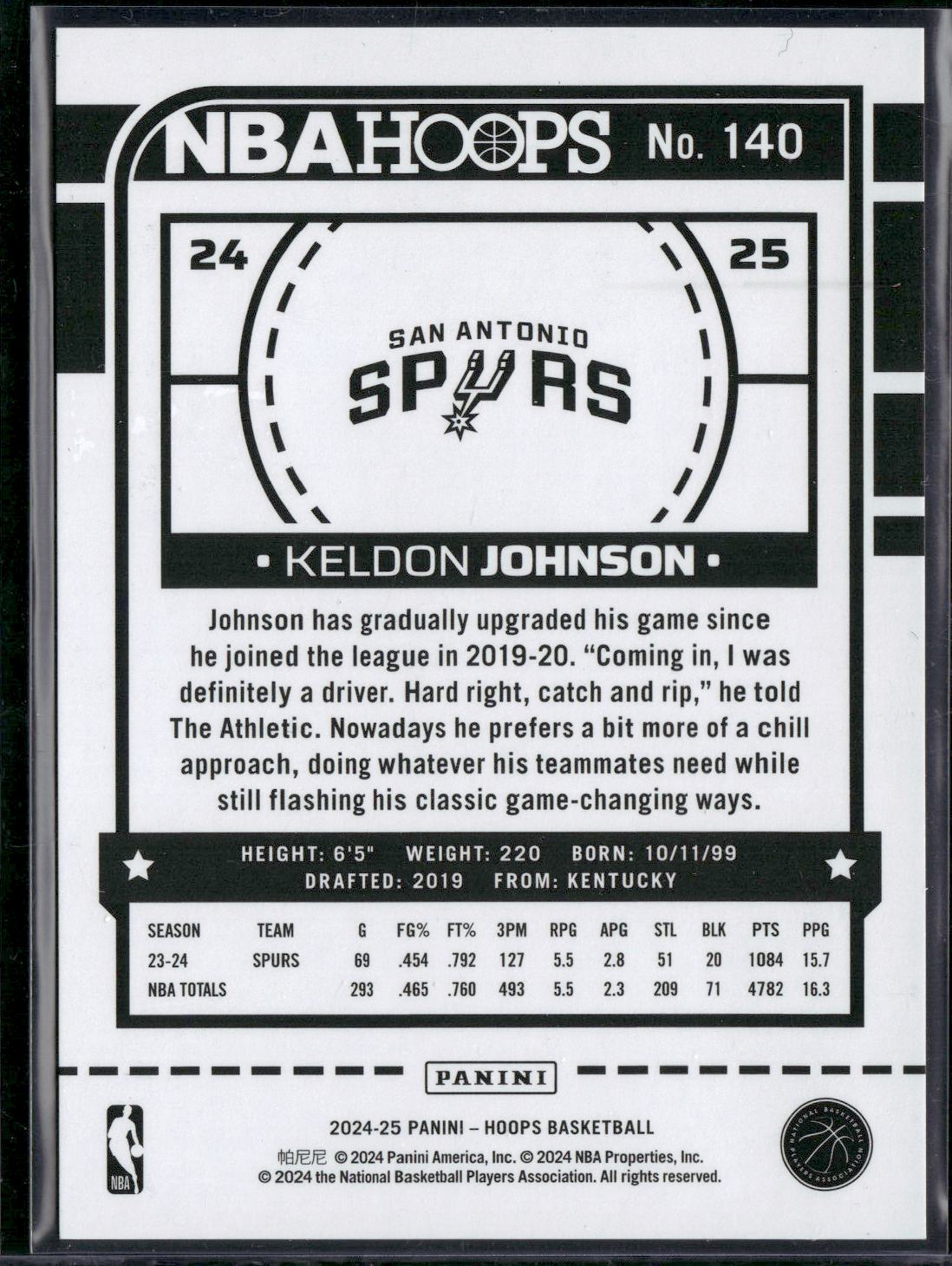 2024 NBA Hoops KELDON JOHNSON #140 Scope Red Premium 010/49 (NM)