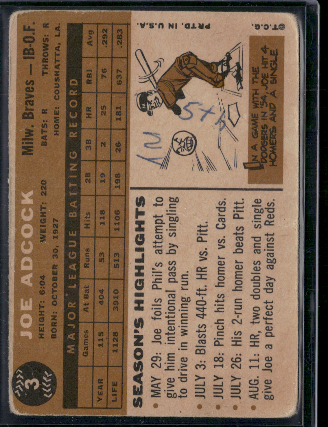 1960 Topps JOE ADCOCK #3 Ink on Back Creases Wrinkles (Poor)