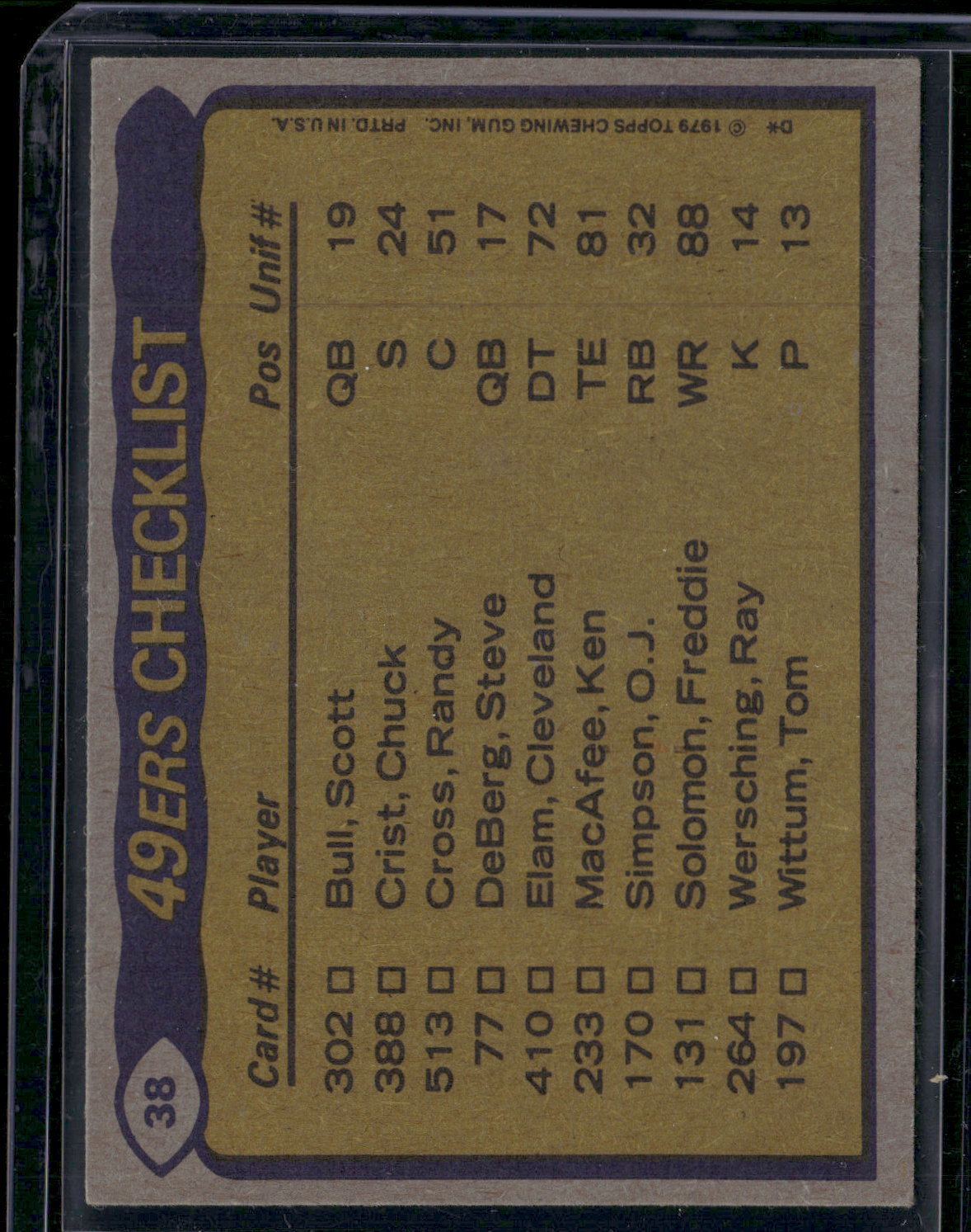 1979 Topps SAN FRANCISCO 49ERS TEAM LEADERS -O.J. SIMPSON #38 (VG-EX)