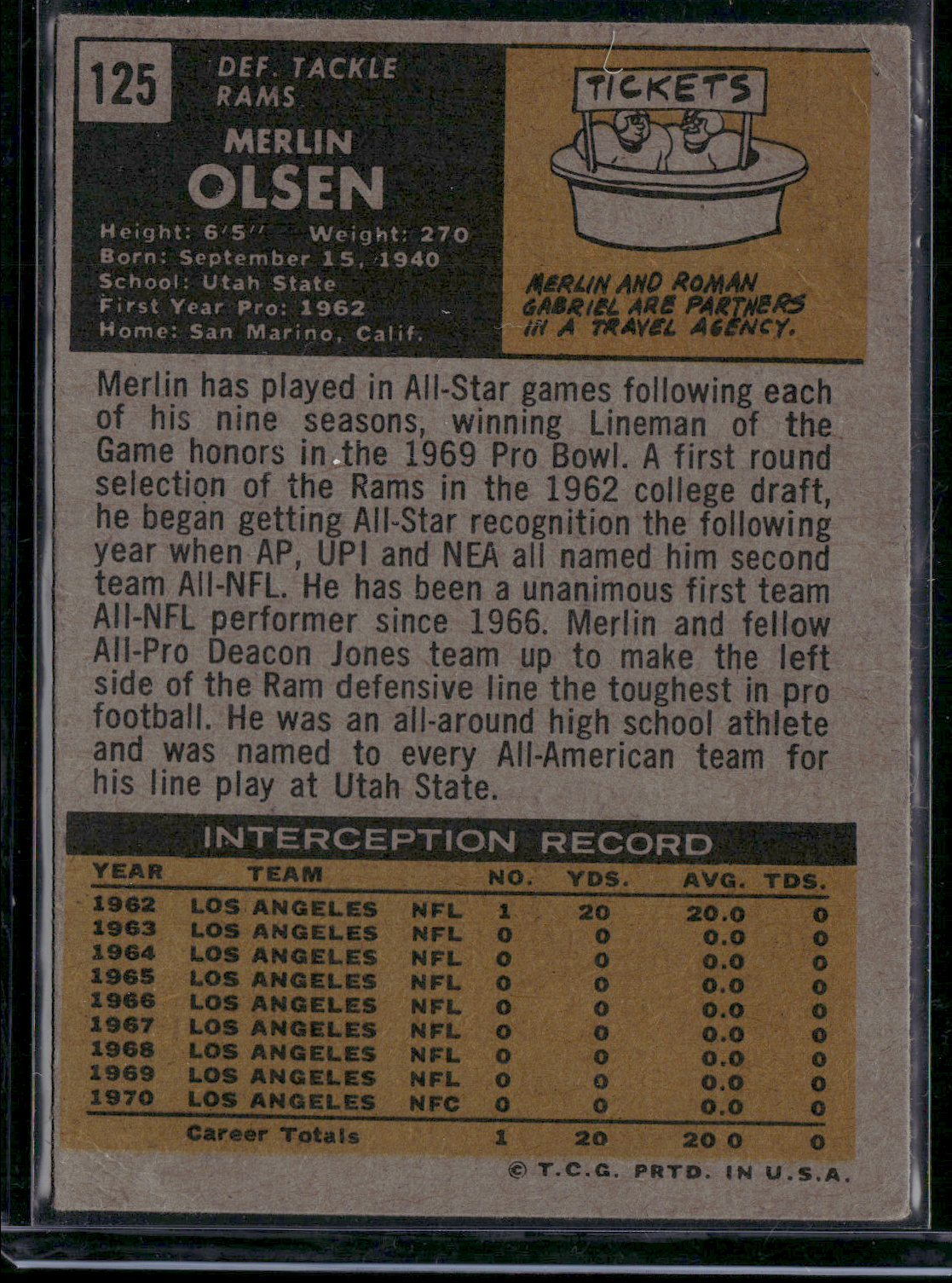 1971 Topps MERLIN OLSEN #125