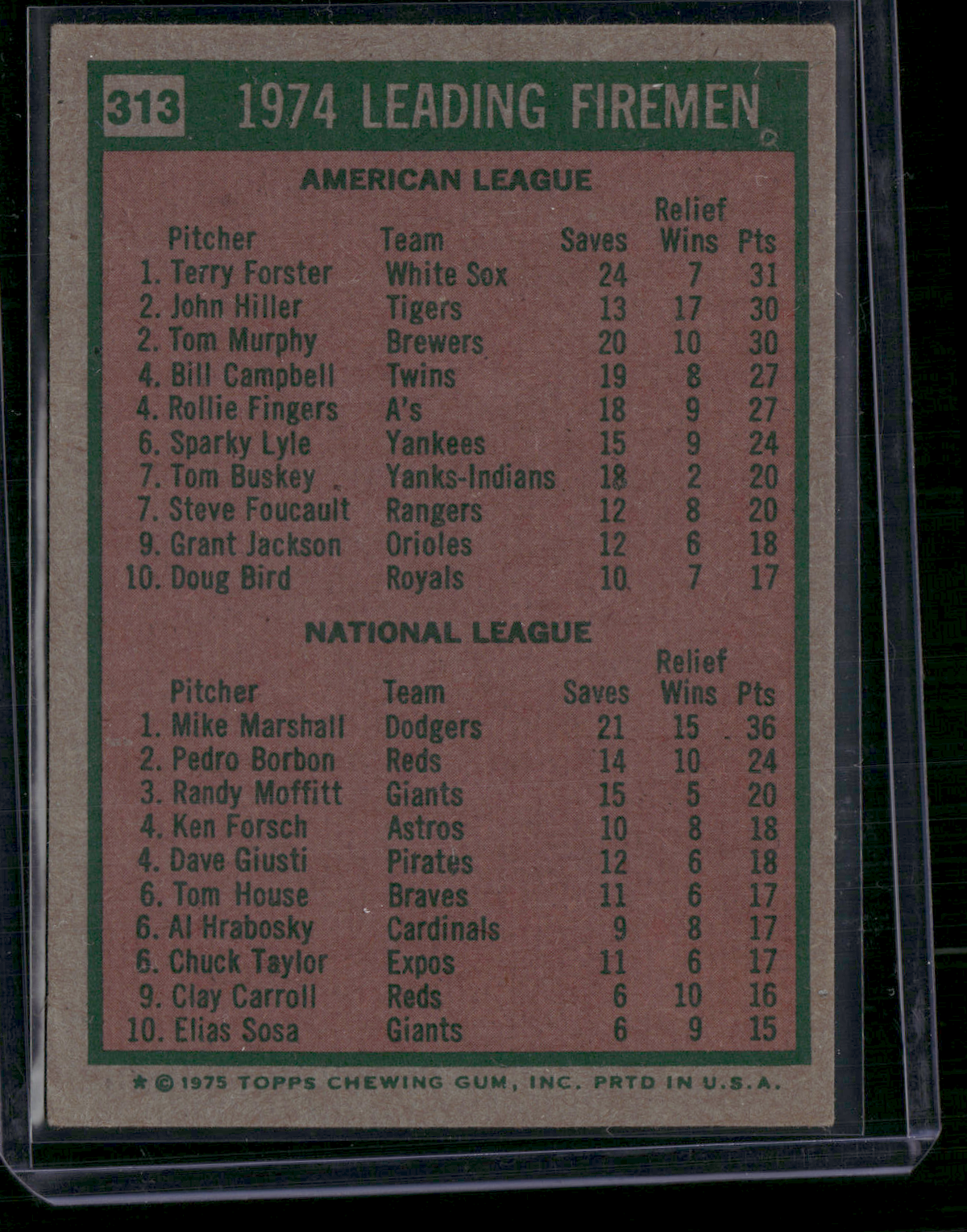 1975 Topps MIKE MARSHALL/TERRY FORSTER #313 1974 Leading Firemen (VG-VG/EX)
