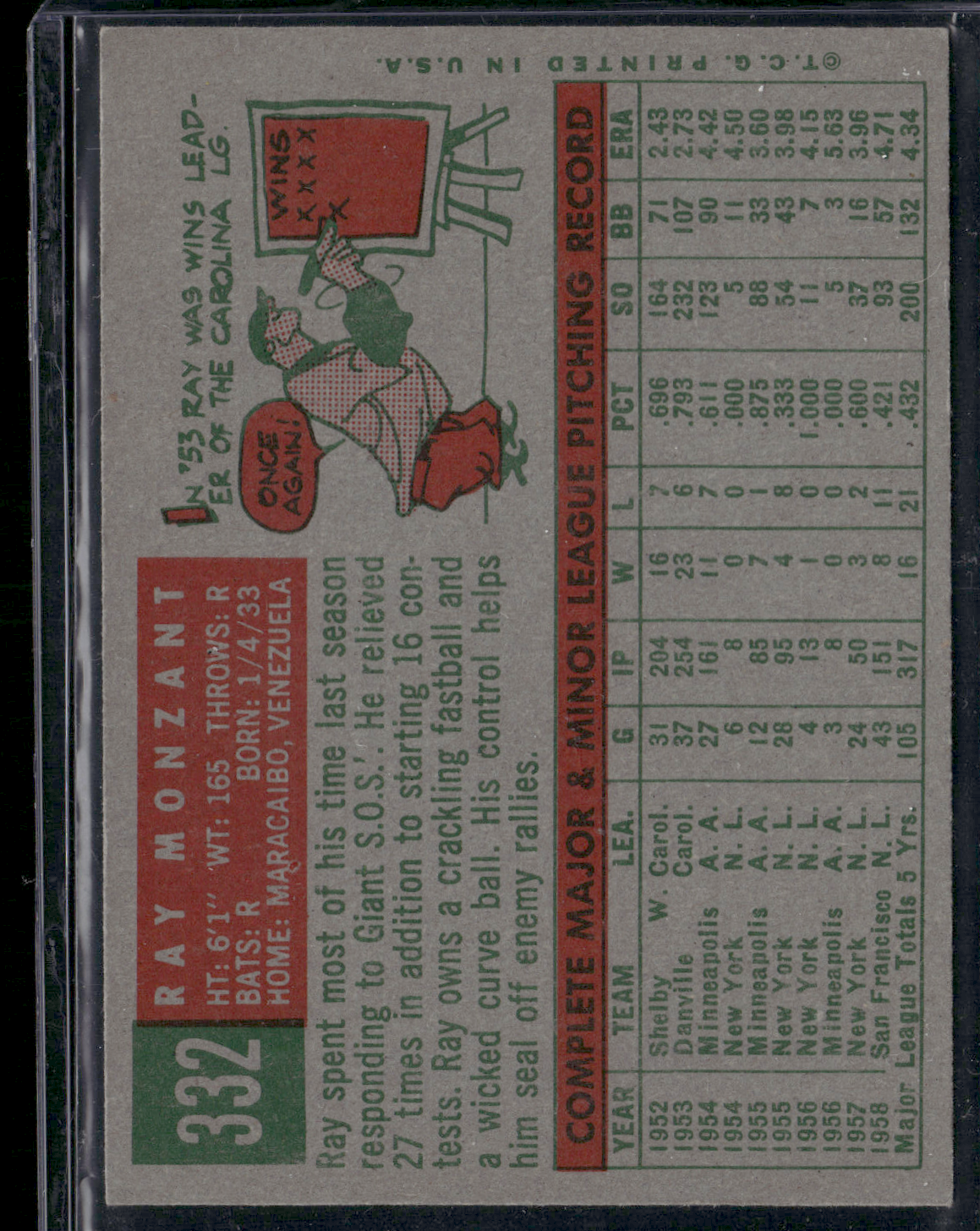 1959 Topps RAY MONZANT #332 (VG-EX)