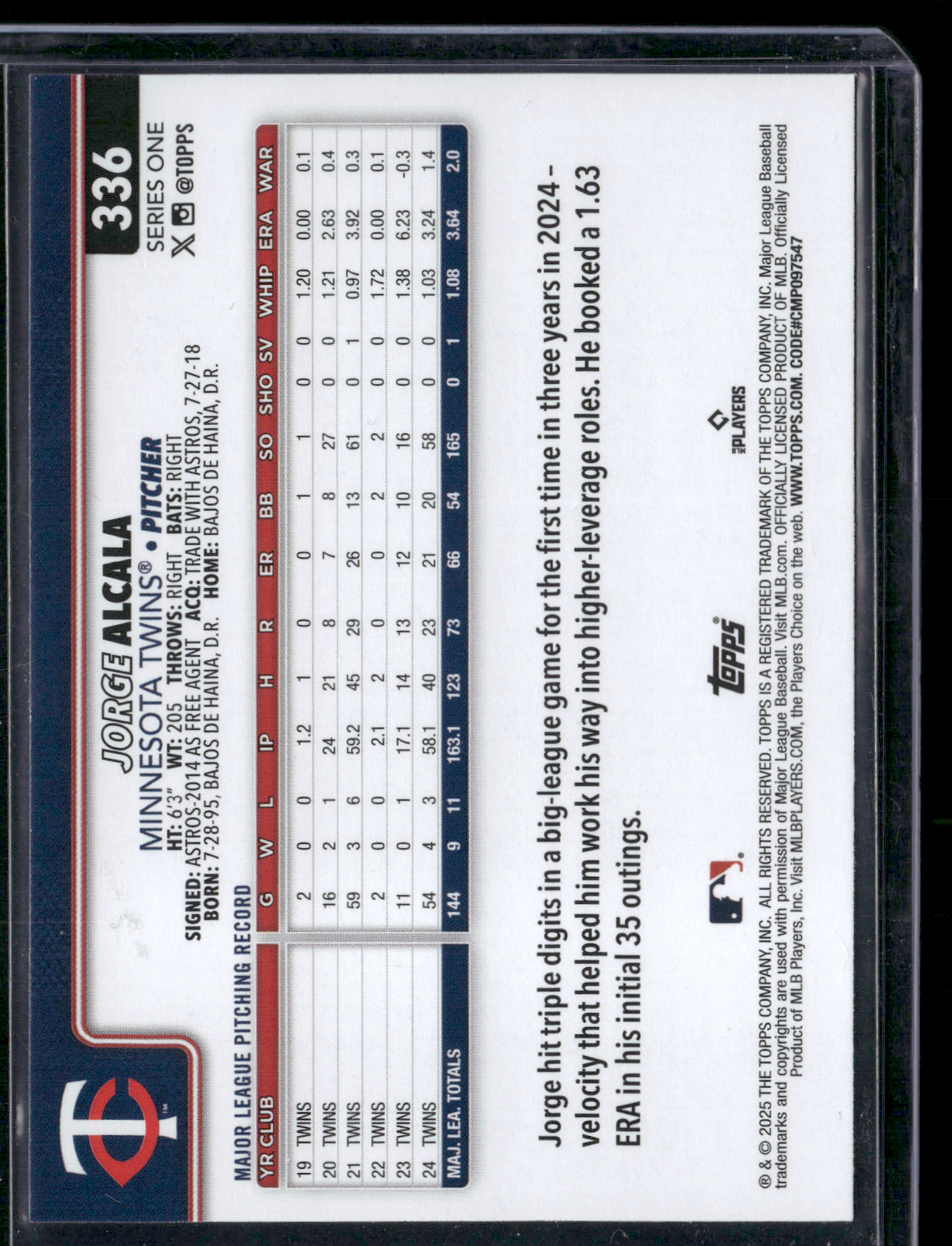 2025 Topps Series 1 JORGE ALCALA #336 Glitter Refractor