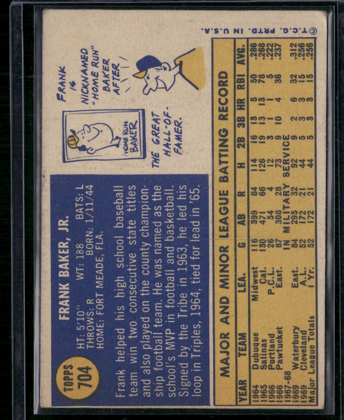 1970 Topps FRANK BAKER #704 Toning (VG-VG/EX)