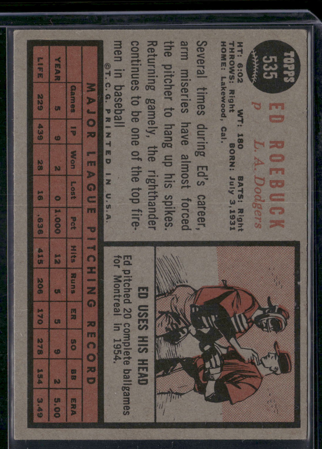1962 Topps ED ROEBUCK #535 Staining (VG)