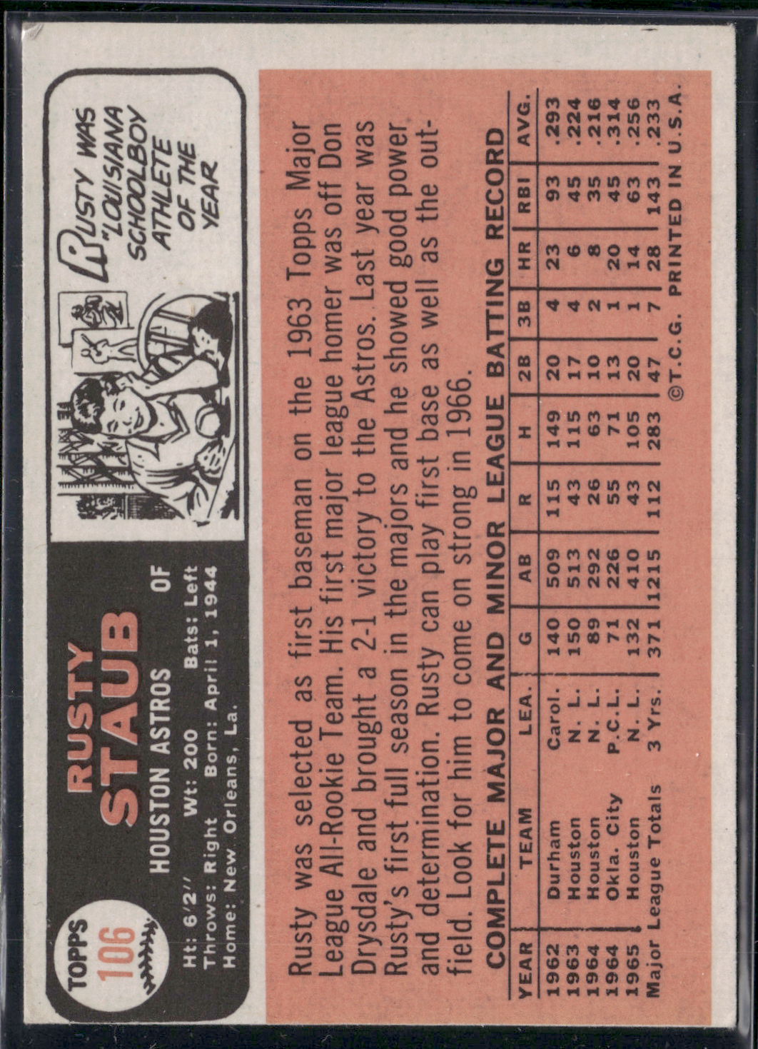 1966 Topps RUSTY STAUB #106