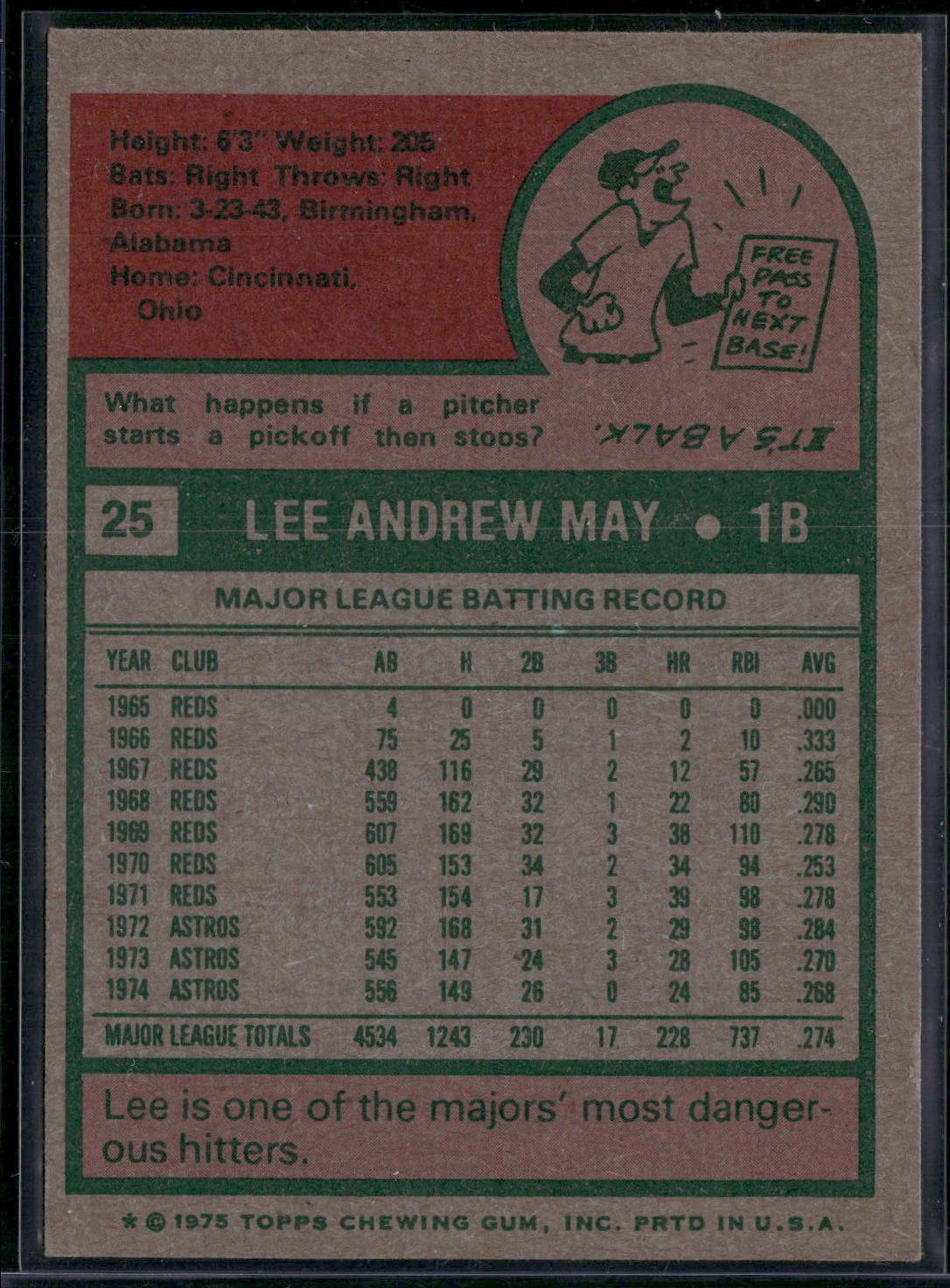 1975 Topps LEE MAY #25 Slight Edge Crush (VG/EX-EX)