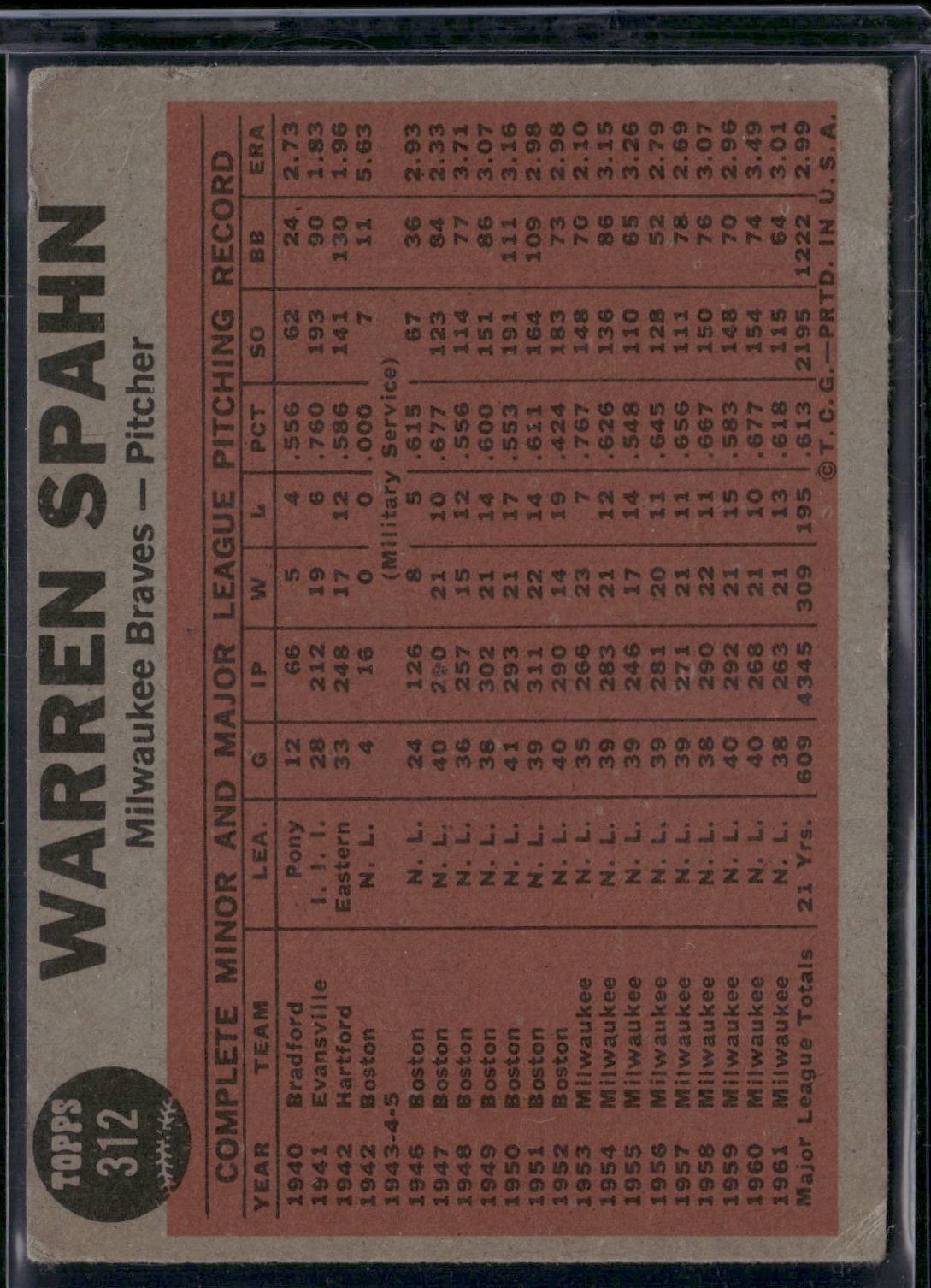 1962 Topps WARREN SPAHN #312 Spahn shows no-hit form